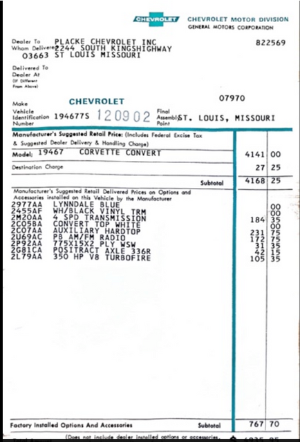 1967 Chevrolet CORVETTE Convertible